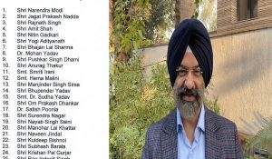 National Secretary of BJP Manjinder Singh Sirsa becomes part of 40 Star Campaigners for Haryana