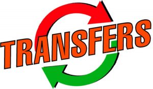 Maharashtra govt transfers 20 bureaucrats