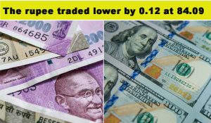 Middle East tensions, high crude oil prices bring rupee to 84-mark against dollar