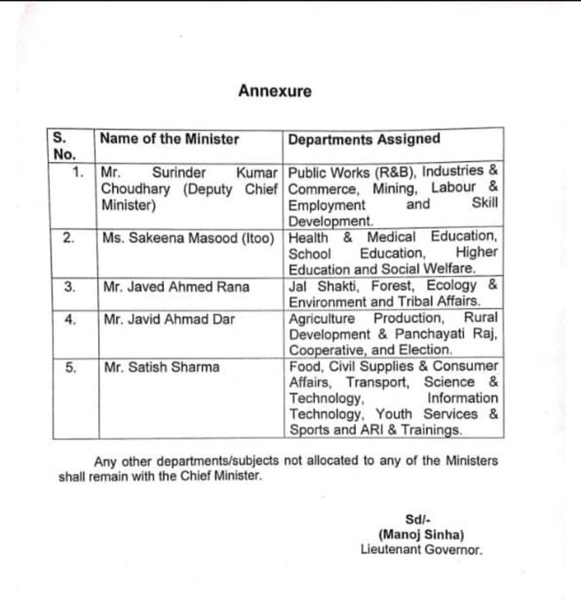 J&K Govt ministries allocation 