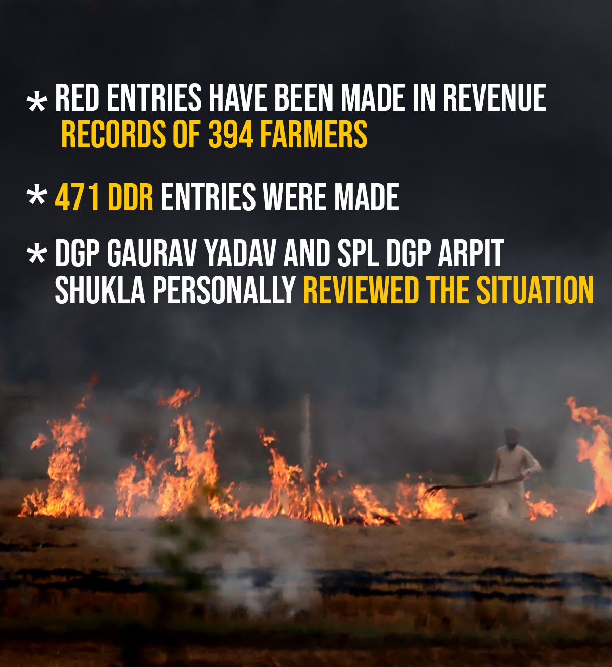 Action Against Punjab Stubble Burning 