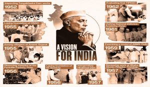 “Jawahar of India”: Rahul Gandhi, Priyanka Gandhi, Kharge pay tribute to former PM Jawaharlal Nehru