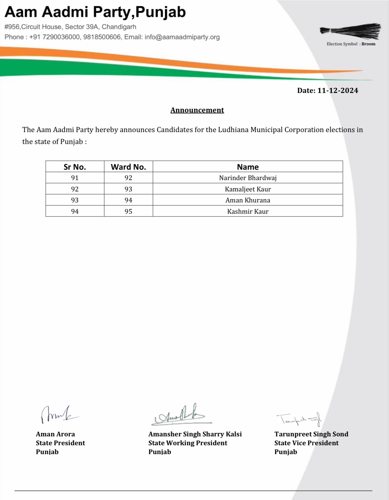 AAP List Ludhiana 