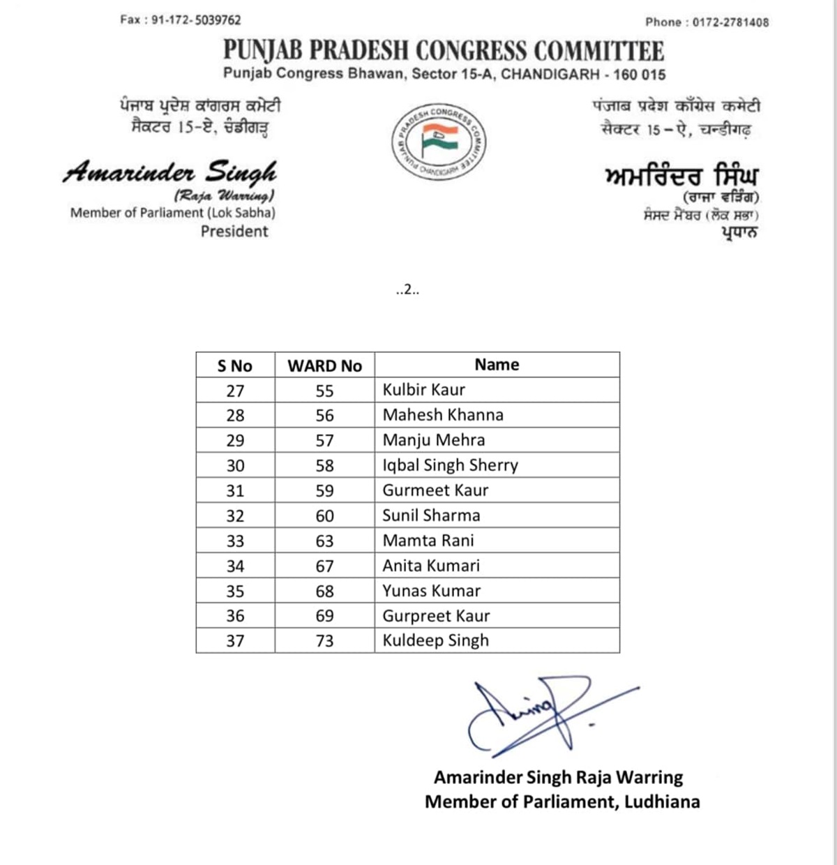 List MC Amritsar Candidates 