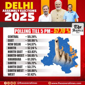 Delhi witnesses 57.70 percent polls till 05 pm