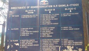 Himachal: Appointments of teachers failing to join by the stipulated deadline will be cancelled; order issued