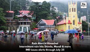 Himachal Pradesh braces for 6 days of rain; Orange alert issued for 9 districts