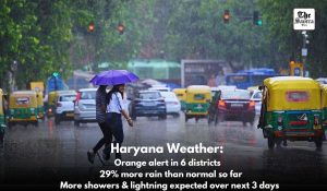 Monsoon lashes Haryana: Orange alert for heavy rain in 6 districts