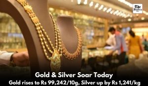 Gold and Silver Prices Surge again: 24 Carat Gold nears Rs 1 Lakh, Silver up by Rs 1,241