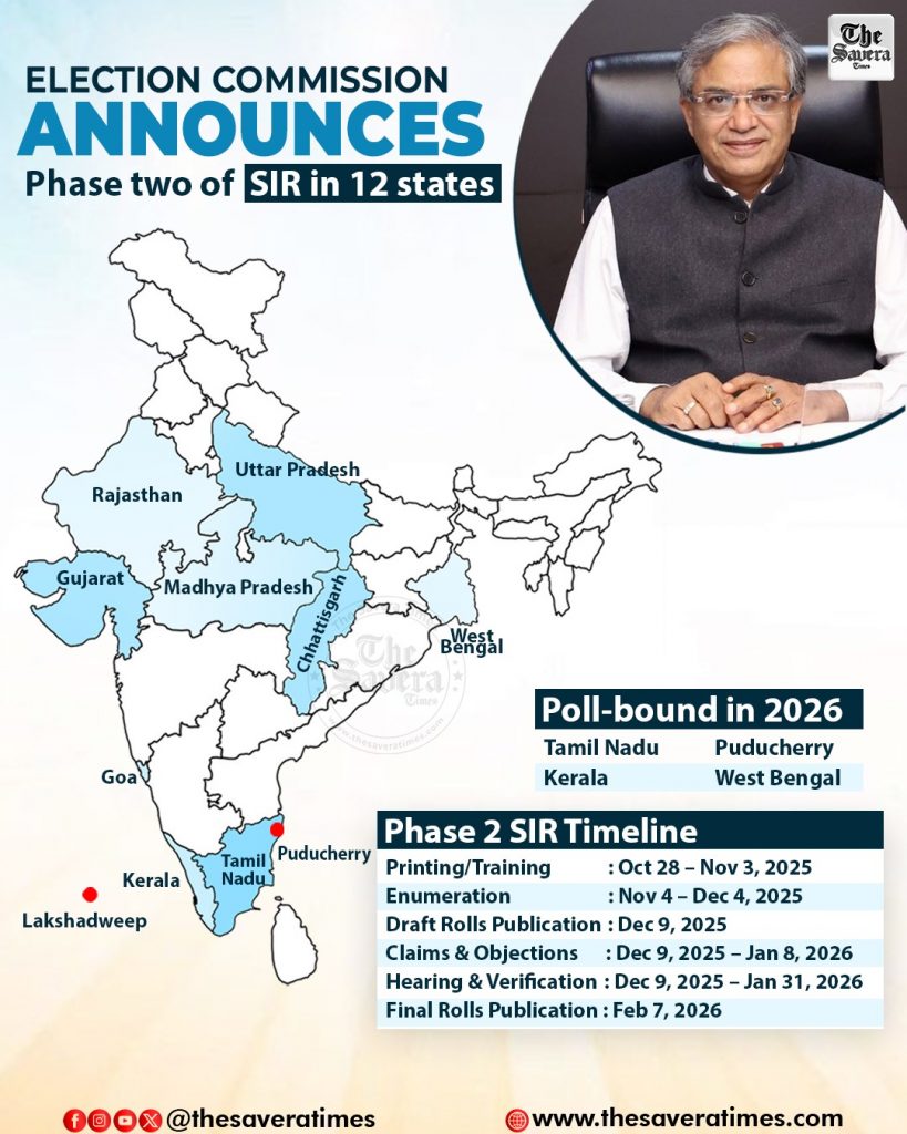 ECI Launches Phase Two of Special Intensive Revision of Electoral Rolls in 12 States and UTs