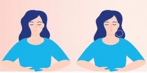 ANXIETY, PANIC ATTACK: TRY CYCLIC SIGHING