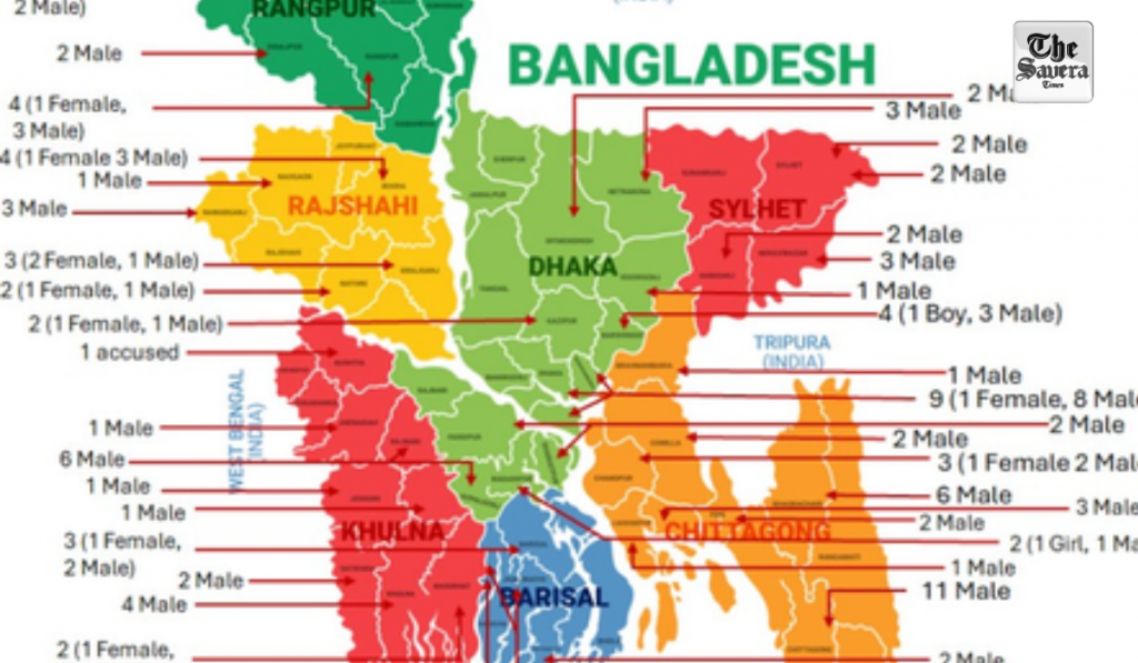 Rights body flags rising violence against minorities in Bangladesh