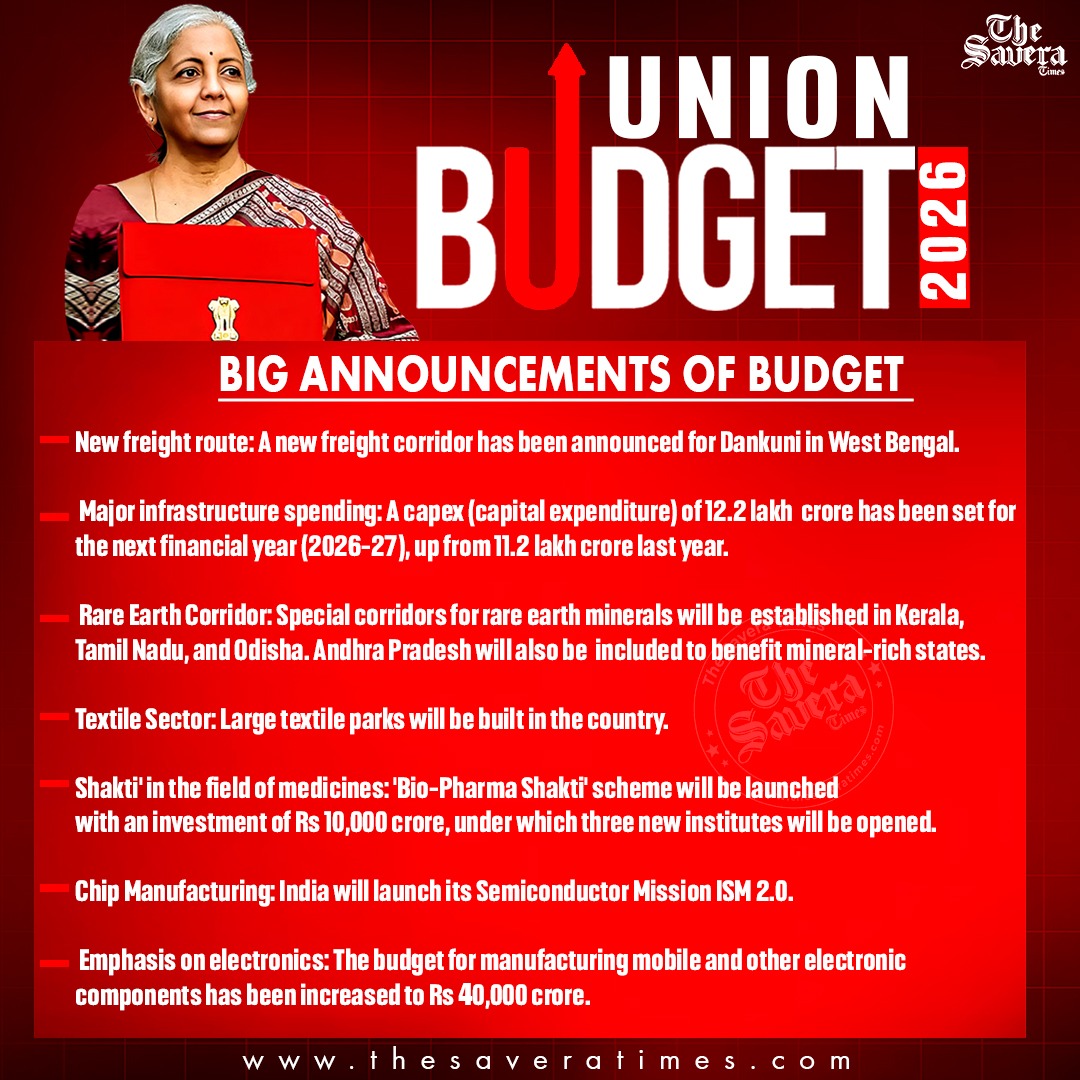 Big announcements of Budget 2026-27