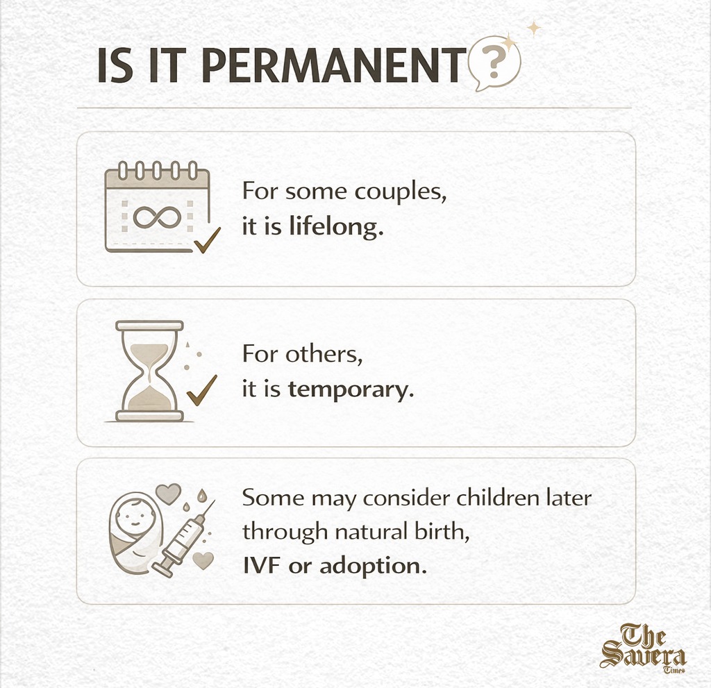 Is It Permanent?