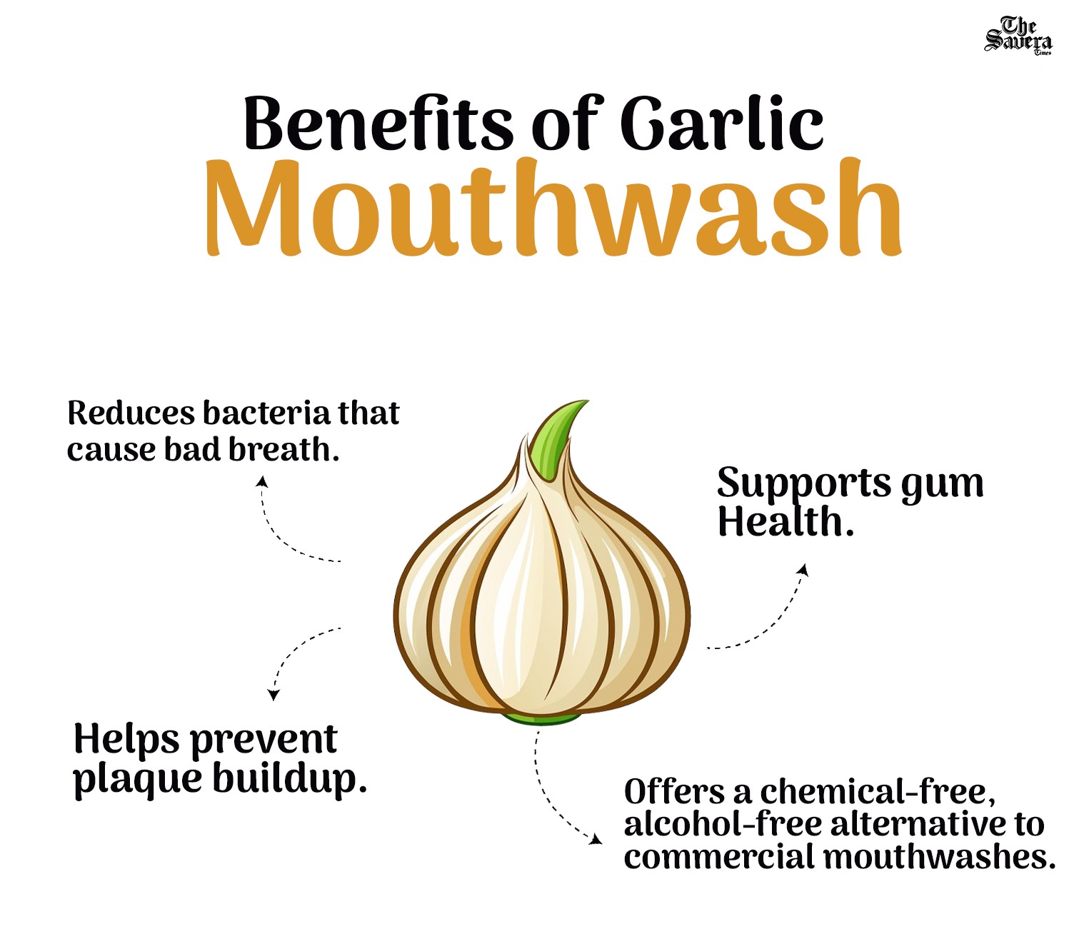 Benefits of Garlic Mouthwash 