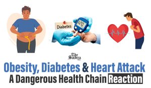 Obesity, Diabetes and Heart Attack Link Explained