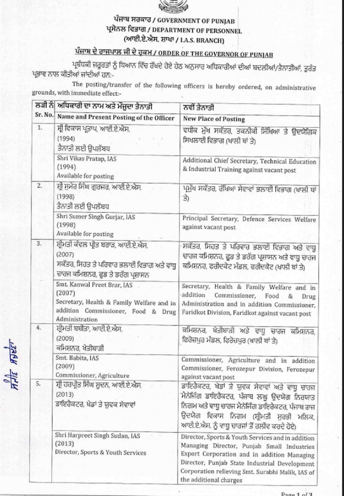 Transfer list of IAS and PCS Punjab