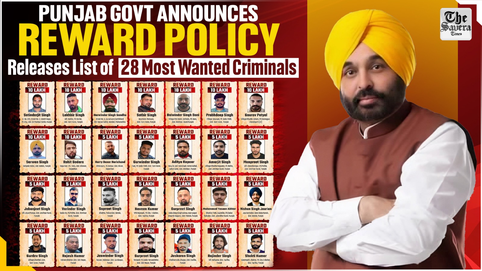 Punjab Govt Announces Reward Policy, Releases List of 28 Most Wanted Criminals