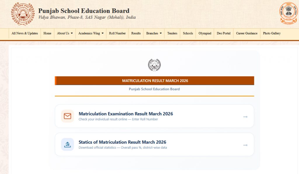 Punjab Class 10 Result