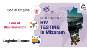 Stigma vs Solutions