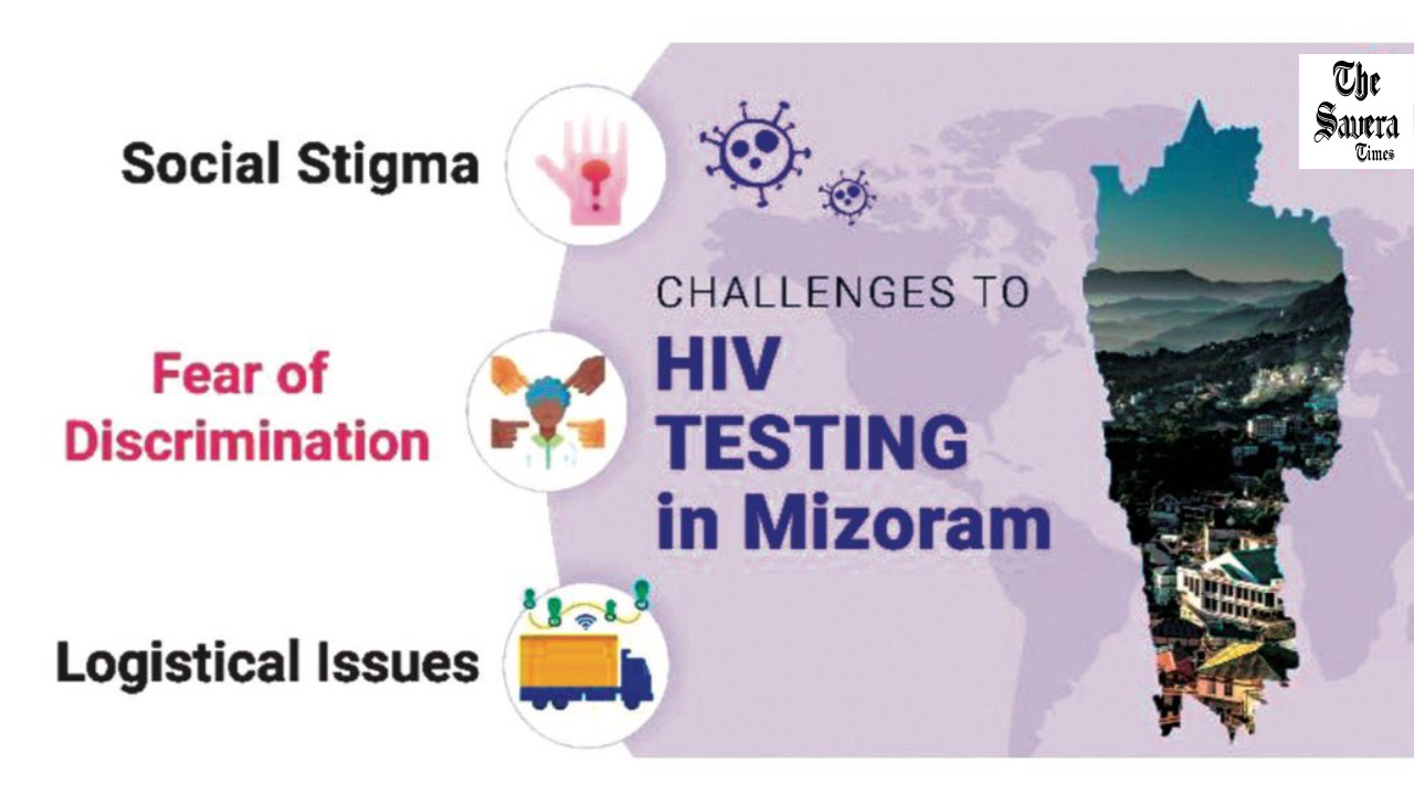 Stigma vs Solutions