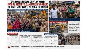 Garbage Removal Drive in Hansi Sparks Protest; Sanitation Workers Deflate JCB Tyres, Several Detained