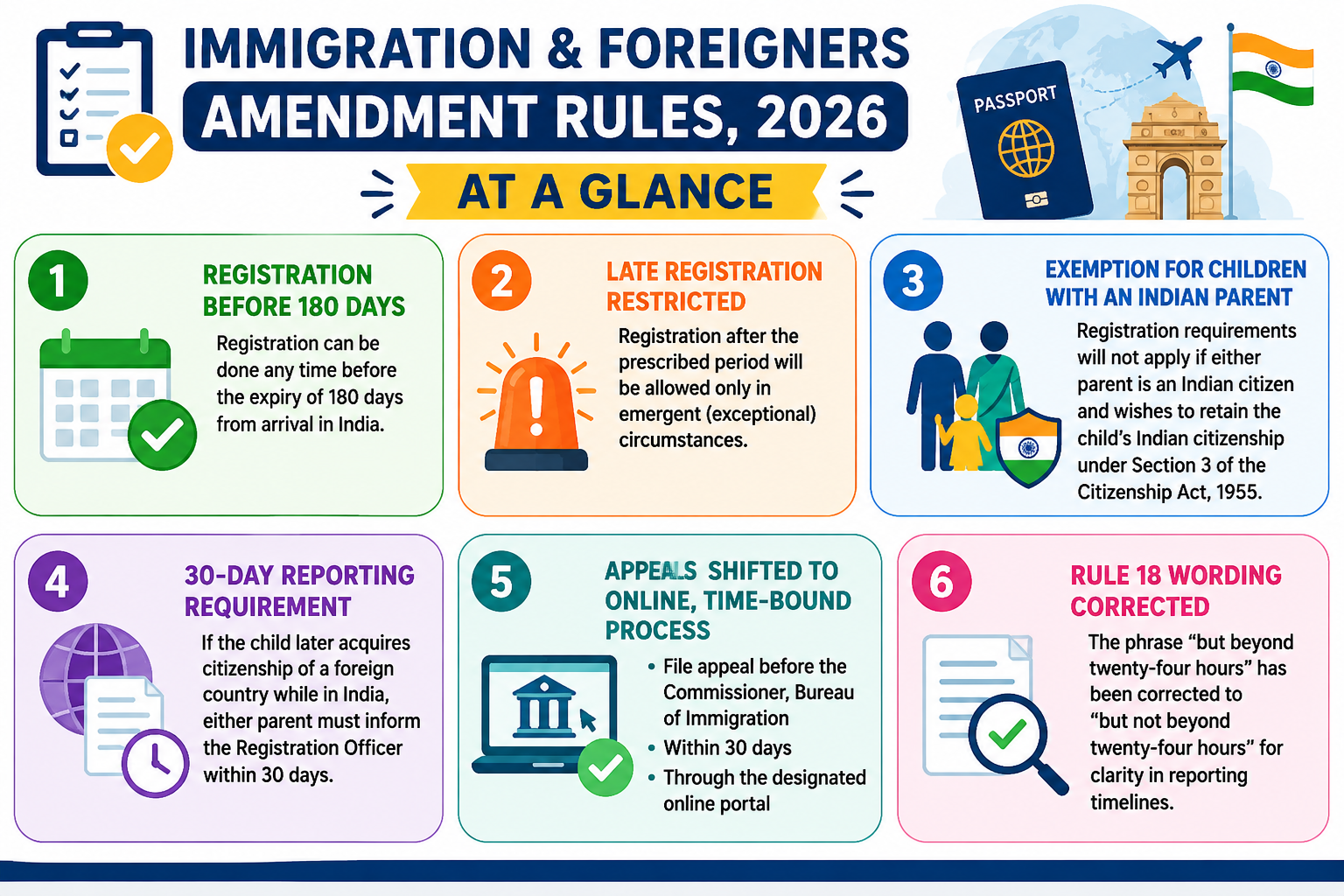 Immigration Rules changes