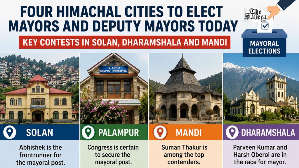 Himachal Mayoral Elections in Four Cities Today