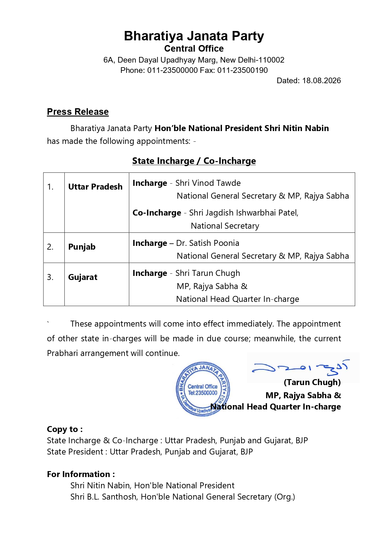 Yes — you need the **news copy**, not just headlines. Also, the detail in your headline needs correction: **Satish Poonia has been appointed BJP national general secretary, while Tarun Chugh has been made in-charge of the BJP central office**. The reports I found do **not** say Poonia is Punjab in-charge or Chugh Gujarat in-charge. ([Daijiworld][1]) ### BJP Reshuffle: Nitin Nabin Unveils New Team, Satish Poonia Named General Secretary **New Delhi, August 18:** The Bharatiya Janata Party (BJP) has announced a major organisational reshuffle under national president Nitin Nabin, unveiling a new team of national office-bearers as the party prepares for the upcoming electoral cycle. Former Rajasthan BJP president **Satish Poonia** has been appointed one of the party’s eight national general secretaries. The list also includes Vinod Tawde, Sunil Bansal, Biplab Kumar Deb, Smriti Irani, Gajendra Patel, Harish Dwivedi and Sanjay Bhatia. ([Daijiworld][1]) **Tarun Chugh, meanwhile, has been appointed in-charge of the BJP’s central office**, after being moved out of the national general secretaries’ list. ([UniIndia][2]) The reshuffle comes around seven months after Nitin Nabin took charge as BJP national president. The new organisational team combines experienced leaders with younger faces, with the party looking to strengthen its organisational machinery ahead of several crucial Assembly elections. ([The Economic Times][3]) The BJP has appointed **13 national vice-presidents, eight general secretaries and 16 national secretaries** as part of the new structure. Former Union minister Smriti Irani has returned to a key organisational role, while Ram Madhav and Vasundhara Raje are among the prominent leaders named as national vice-presidents. ([The New Indian Express][4]) The reshuffle is significant as several states, including **Punjab and Gujarat, are headed for Assembly elections in 2027**, putting renewed focus on the BJP’s organisational strategy and state-level preparations. ([Daijiworld][1]) [1]: https://www.daijiworld.com/index.php/news/newsDisplay?newsID=1323073&utm_source=chatgpt.com "BJP unveils new national team under Nitin Nabin" [2]: https://www.uniindia.com/nitin-nabin-unveils-new-team-with-eight-general-secretaries-focus-on-uttar-pradesh-smriti-irani-makes-comeback/india/news/3946359.html?utm_source=chatgpt.com "Nitin Nabin unveils new team with eight general ..." [3]: https://m.economictimes.com/news/politics-and-nation/nitin-nabin-resets-bjp-team-with-fresh-faces-poll-pros/articleshow/133306207.cms?utm_source=chatgpt.com "Nitin Nabin resets BJP team with fresh faces & poll pros" [4]: https://www.newindianexpress.com/india/2026/Aug/17/bjp-unveils-new-team-vasundhara-raje-ram-madhav-named-vice-presidents-bl-santhosh-smriti-irani-in-key-roles?utm_source=chatgpt.com "BJP unveils new team: Vasundhara Raje, Ram Madhav named vice presidents; BL Santhosh, Smriti Irani in key roles" 