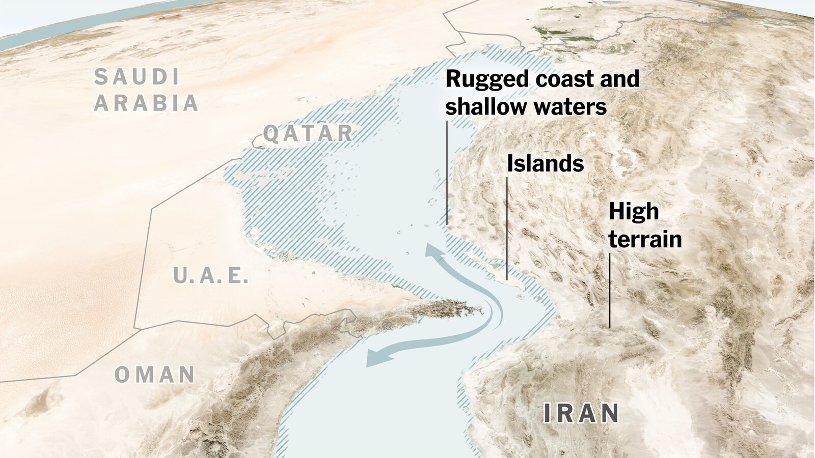 Depth of Crisis in Strait of Hormuz