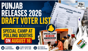Punjab Releases 2026 Draft Voter List, Special Camp at Polling Booths on August 16