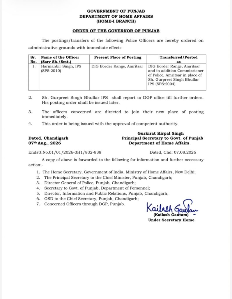 7: The Punjab government on Friday ordered the transfer and posting of IPS officer Harambir Singh with immediate effect on administrative grounds. According to an order issued by the Department of Home Affairs, Harambir Singh, IPS (SPS:2010), who is currently serving as DIG, Border Range, Amritsar, has been posted as DIG, Border Range, Amritsar, and additionally as Commissioner of Police, Amritsar. He will take over as Commissioner of Police, Amritsar in place of Gurpreet Singh Bhullar, IPS (SPS:2004). Gurpreet Singh Bhullar Asked to Report to DGP Office As per the government order, Gurpreet Singh Bhullar has been directed to report to the DGP office until further orders. His subsequent posting order will be issued later. The government has directed the officers concerned to join their new places of posting immediately. Order Issued With Immediate Effect The transfer order was issued with the approval of the competent authority and was signed by Gurkirat Kirpal Singh, Principal Secretary to the Government of Punjab, Department of Home Affairs. The order was dated August 7, 2026, and issued from Chandigarh. Copies of the order have been forwarded to the Union Home Secretary, Principal Secretary to the Punjab Chief Minister, Director General of Police, Punjab, Department of Personnel and other concerned authorities for information and necessary action.