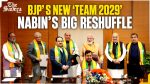 BJP’s Big Organisational Reshuffle Under Nitin Nabin; Smriti Irani, Vasundhara Raje, Ram Madhav Get Key Posts