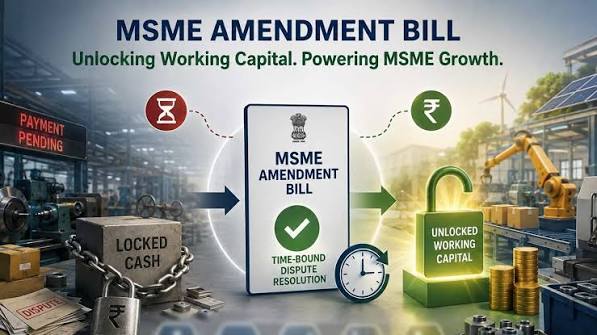 Next Phase of Reforms to Strengthen MSMEs