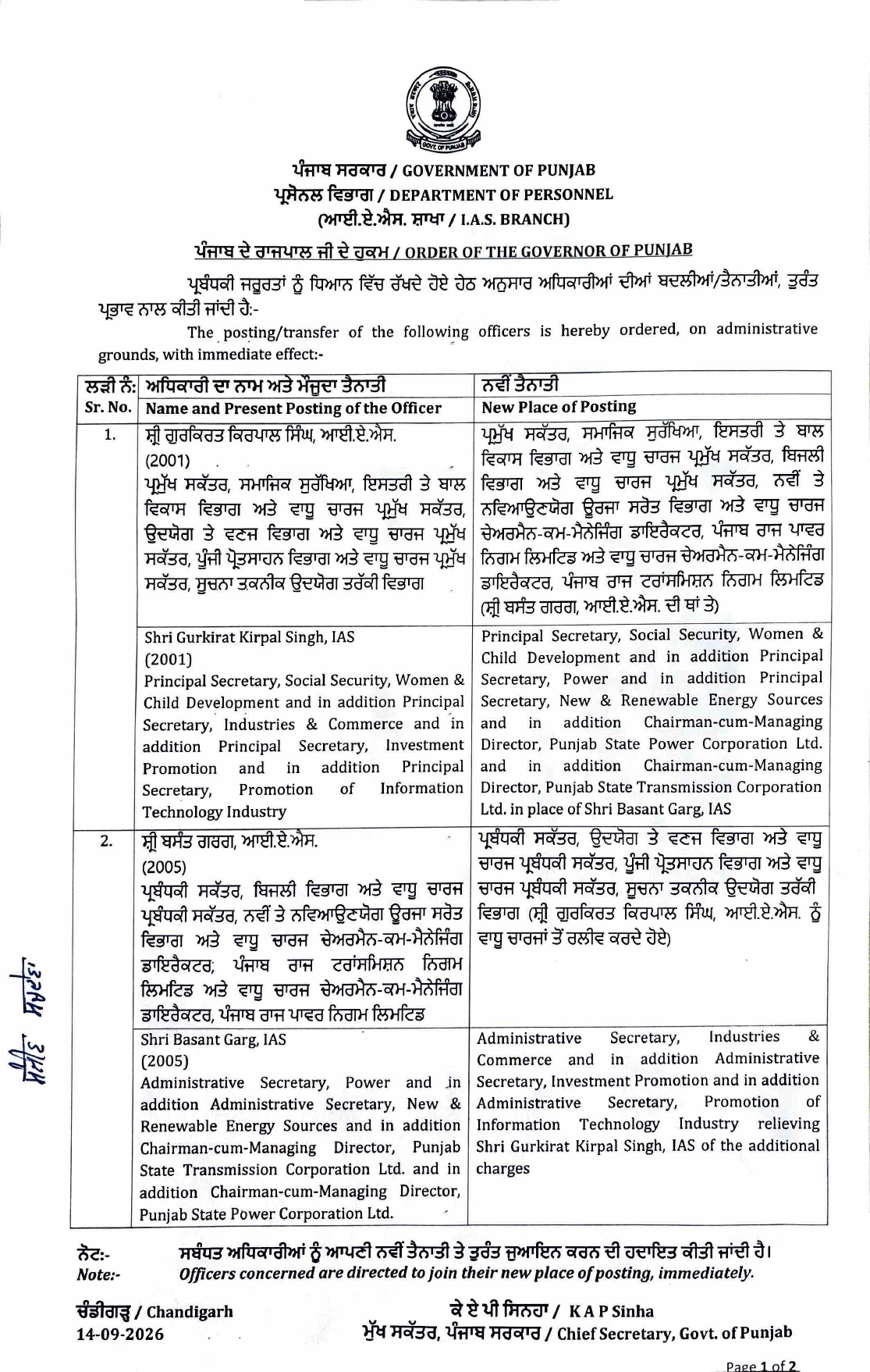 Senior IAS Officers