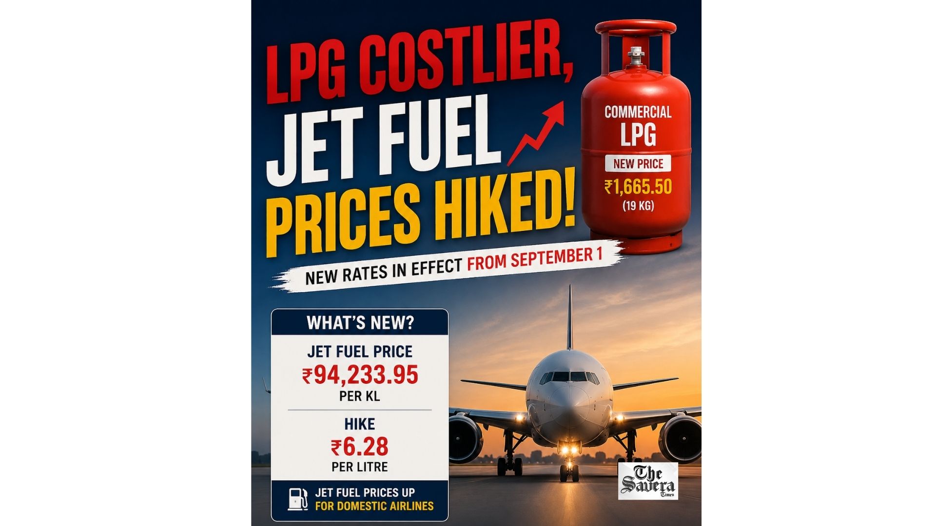 Commercial LPG Cylinder Gets Costlier, Jet Fuel Prices Hiked: Check New Rates and Impact