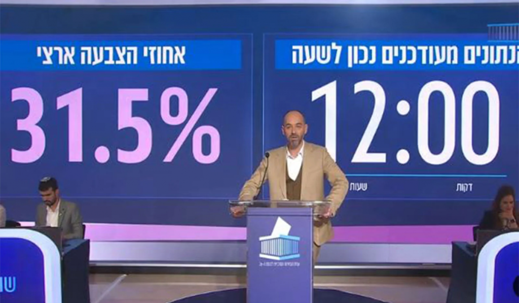 Israel Elections: 31.5% voter turnout by 12 noon, Netanyahu urges supporters to cast their ballots
