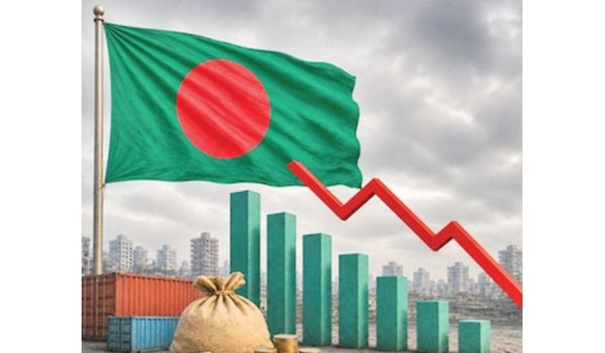 Intertwined growth, trade and banking crises in B’desh