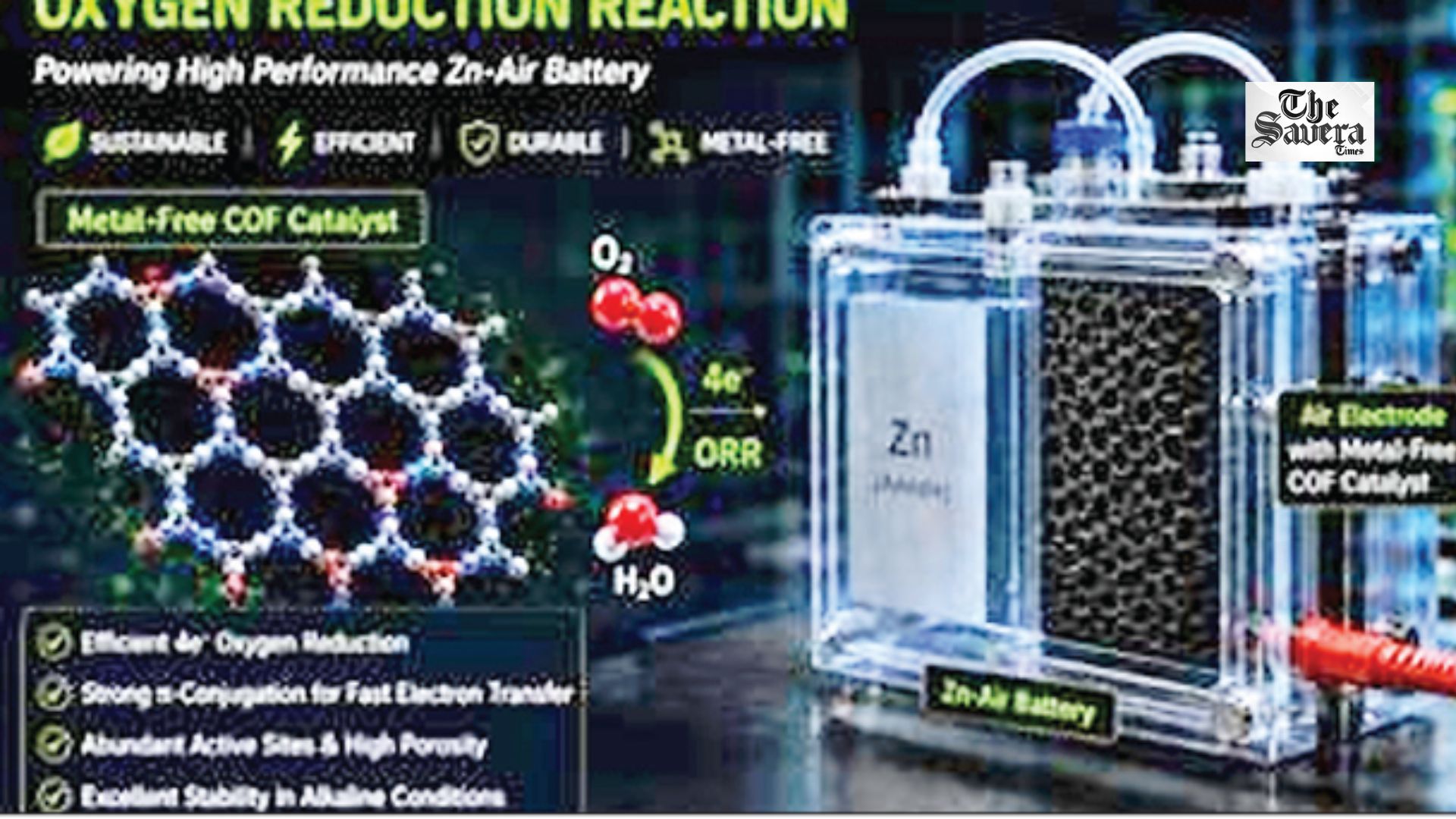 No Metal free Catalyst to Replace Platinum